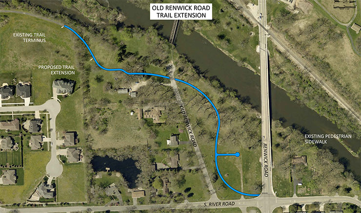 Old Renwick Road Trail Extension